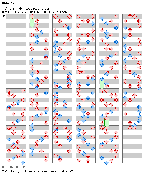 Again, My Lovely Day (Torikaeshite yaru!) / 4 / MANIAC