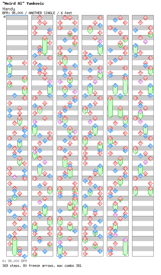Handy / 4 / ANOTHER