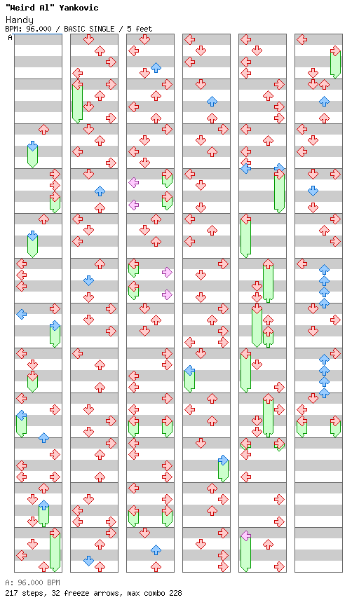 Handy / 4 / BASIC