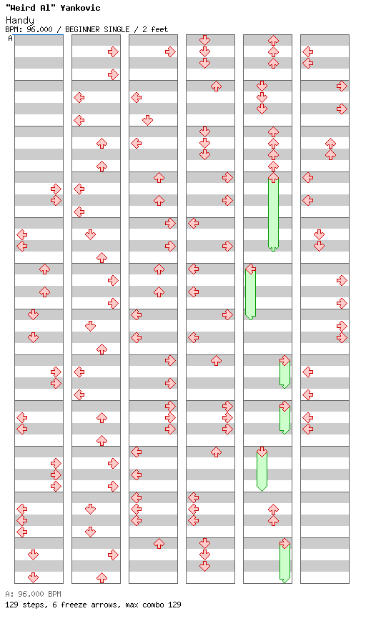 Handy / 4 / BEGINNER