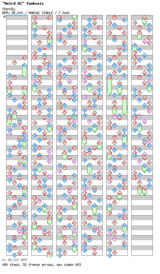 Handy / 4 / MANIAC