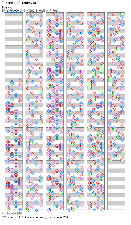 Handy / 4 / SMANIAC