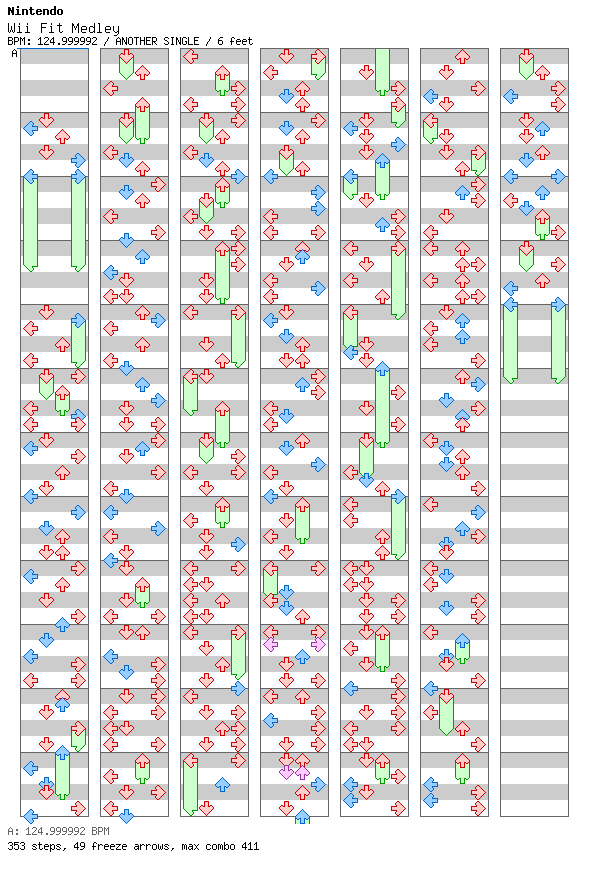 Wii Fit Medley (from Ring Fit Adventure) / 4 / ANOTHER