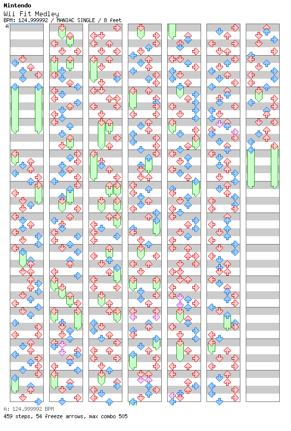 Wii Fit Medley (from Ring Fit Adventure) / 4 / MANIAC