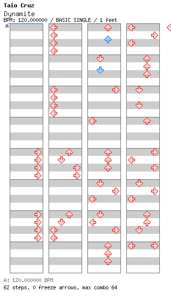 Dynamite / 4 / BASIC