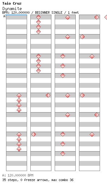 Dynamite / 4 / BEGINNER