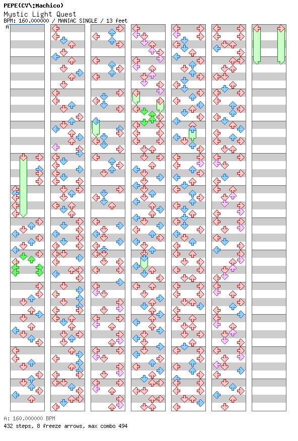 Mystic Light Quest / 4 / MANIAC
