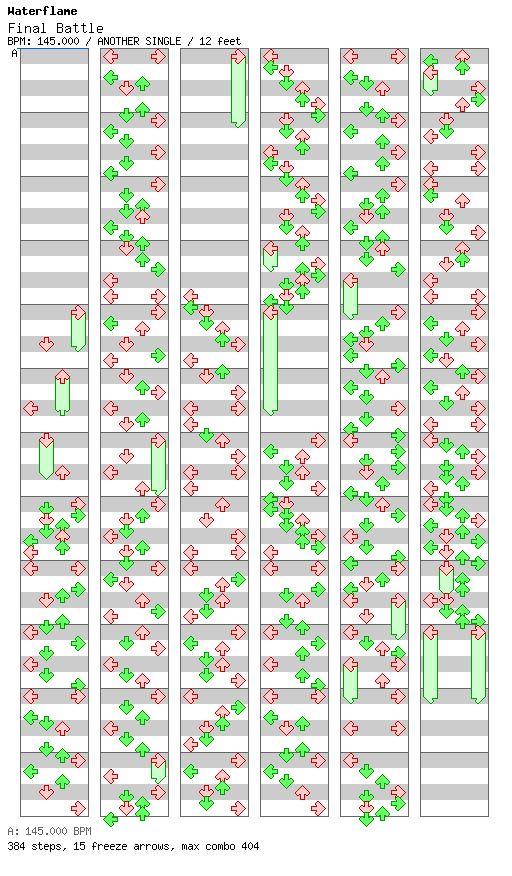 Final Battle / 4 / ANOTHER