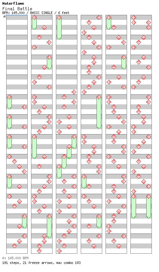Final Battle / 4 / BASIC
