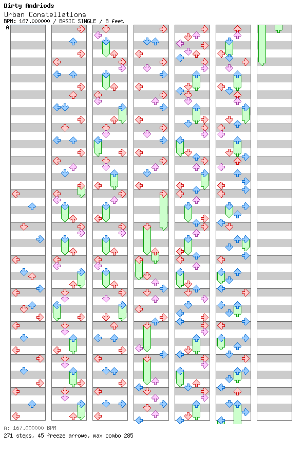Urban Constellations / 4 / BASIC