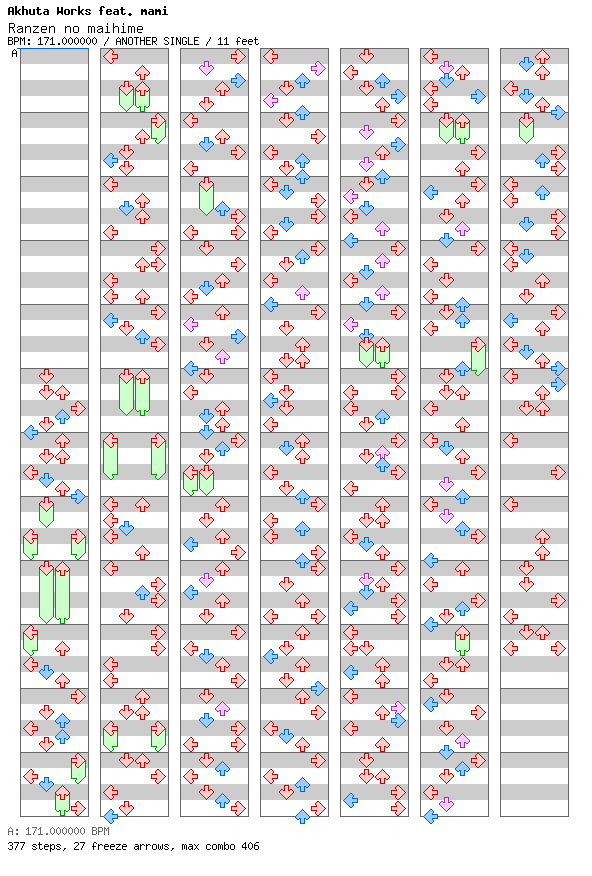 Ranzen no maihime / 4 / ANOTHER