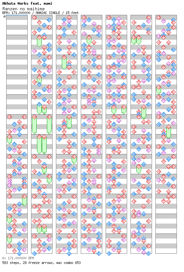Ranzen no maihime / 4 / MANIAC