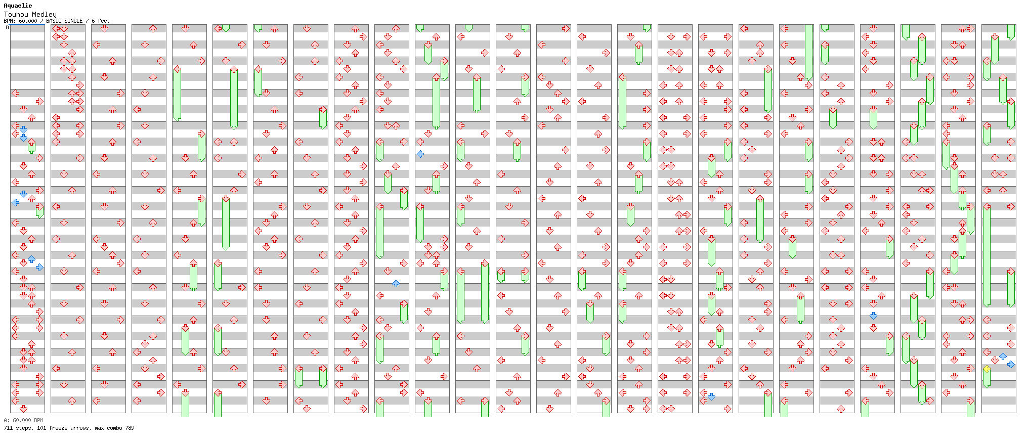 Touhou Medley ~ Compressed Special! / 4 / BASIC