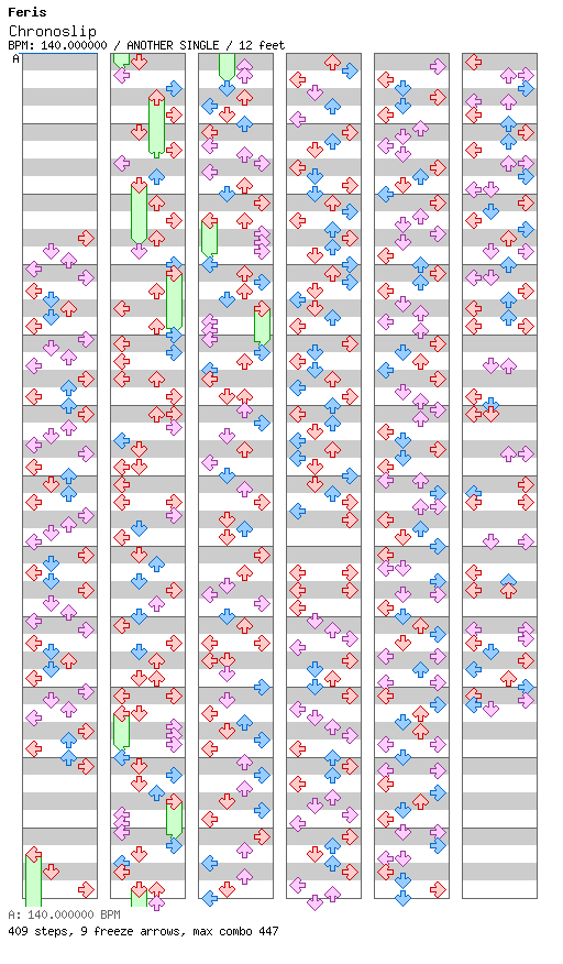 Chronoslip / 4 / ANOTHER