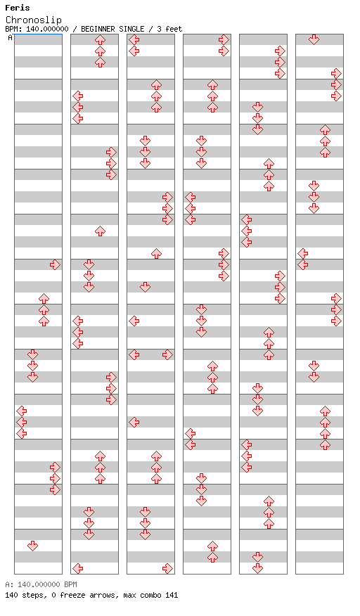 Chronoslip / 4 / BEGINNER