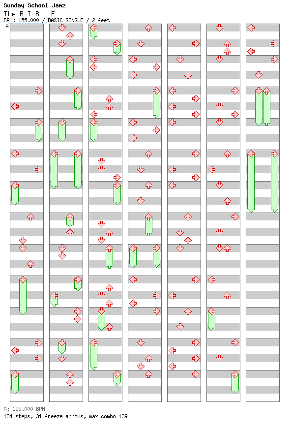 The B-I-B-L-E / 4 / BASIC