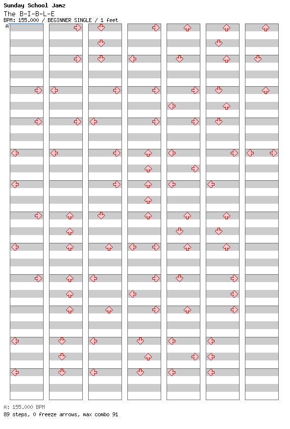 The B-I-B-L-E / 4 / BEGINNER
