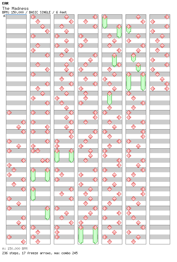The Madness / 4 / BASIC