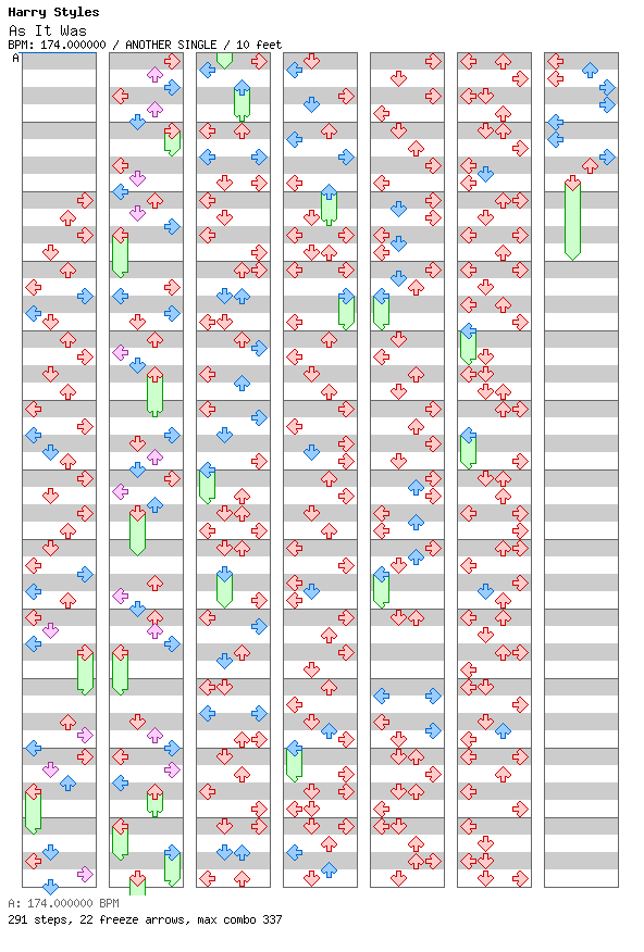 As It Was / 4 / ANOTHER