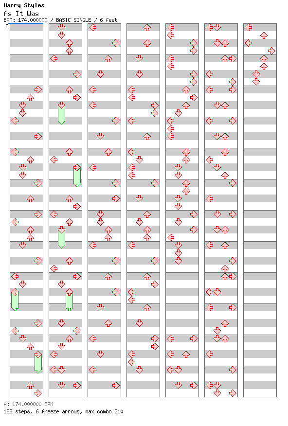 As It Was / 4 / BASIC