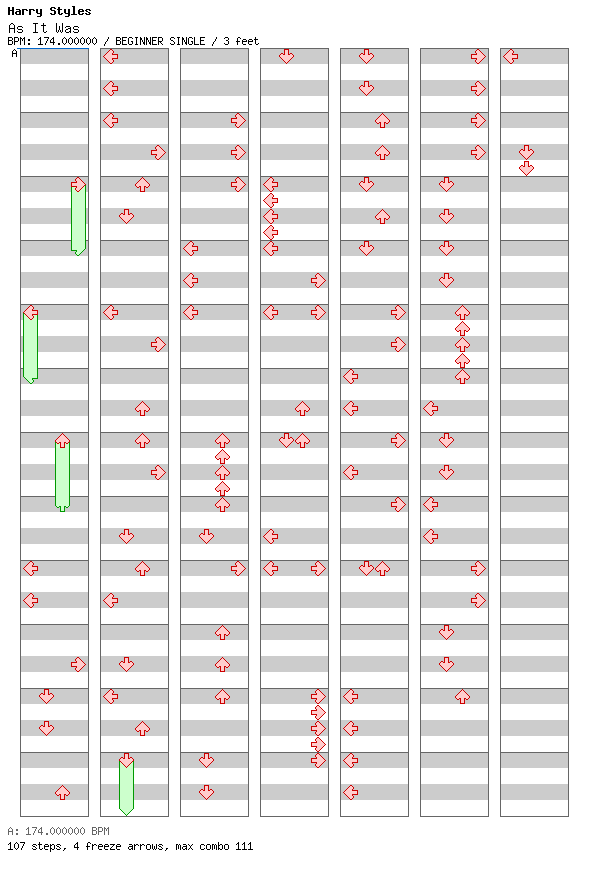 As It Was / 4 / BEGINNER