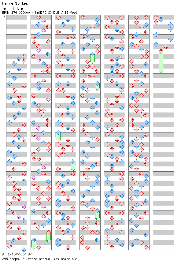 As It Was / 4 / MANIAC