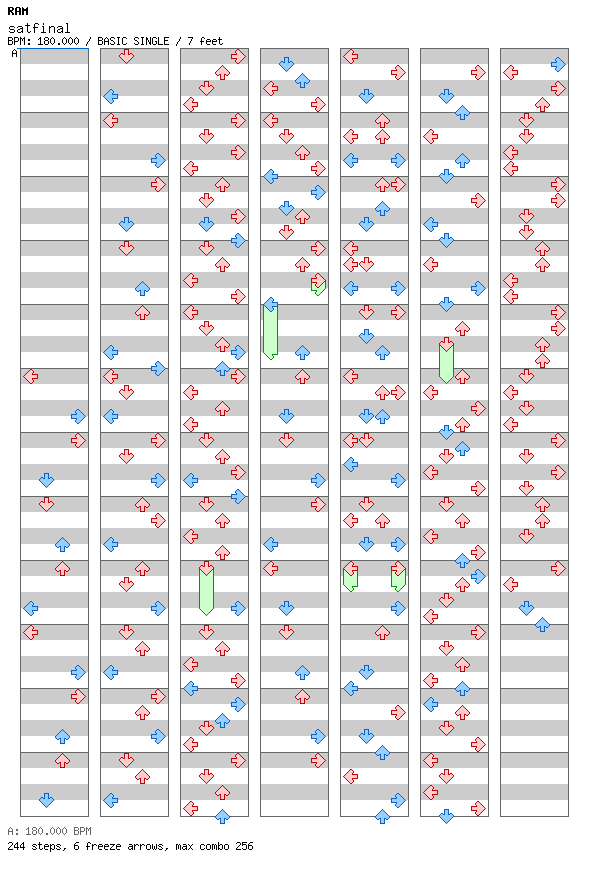 satfinal / 4 / BASIC