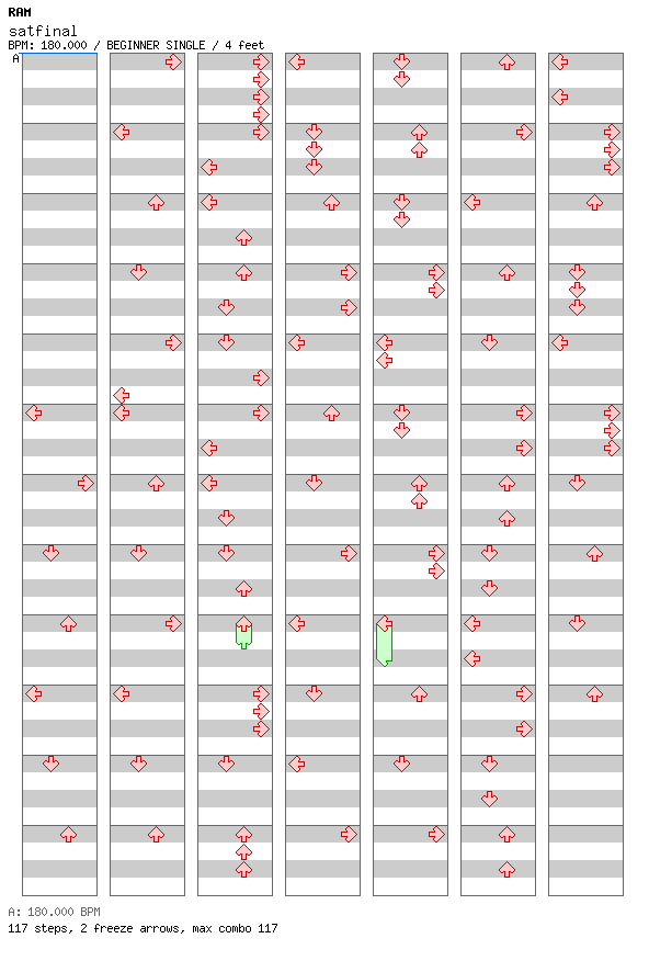 satfinal / 4 / BEGINNER