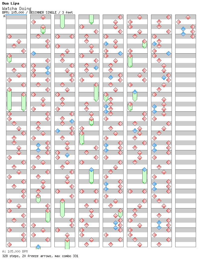Whatcha Doing / 4 / BEGINNER