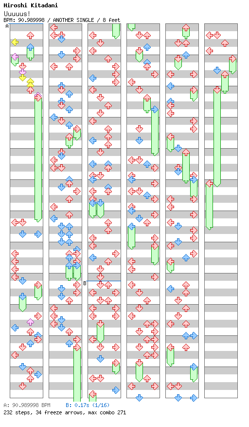 Uuuuus! / 4 / ANOTHER