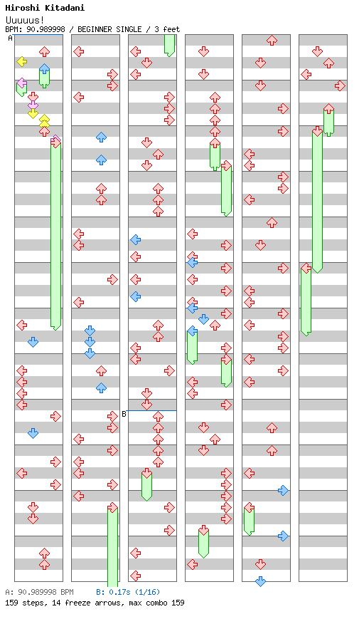 Uuuuus! / 4 / BEGINNER