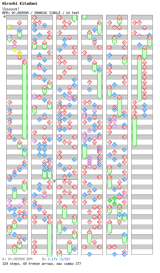 Uuuuus! / 4 / SMANIAC