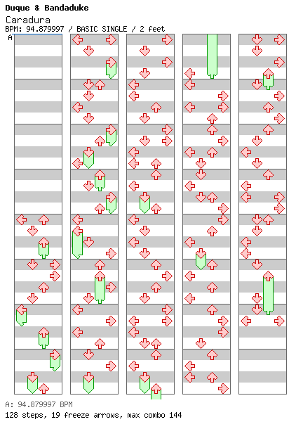 Caradura / 4 / BASIC