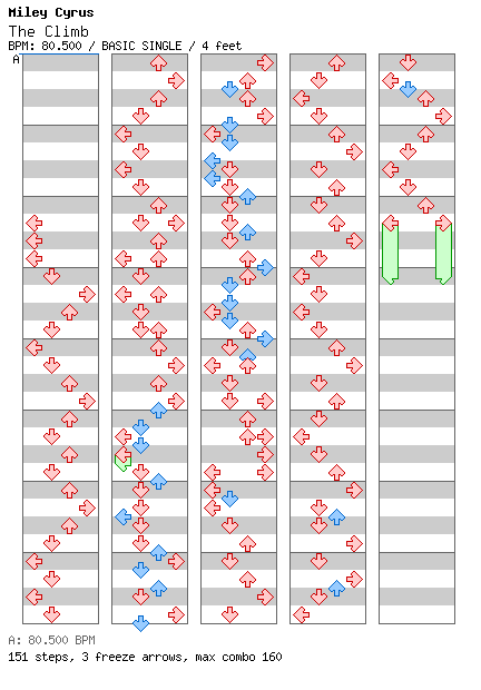 The Climb / 4 / BASIC