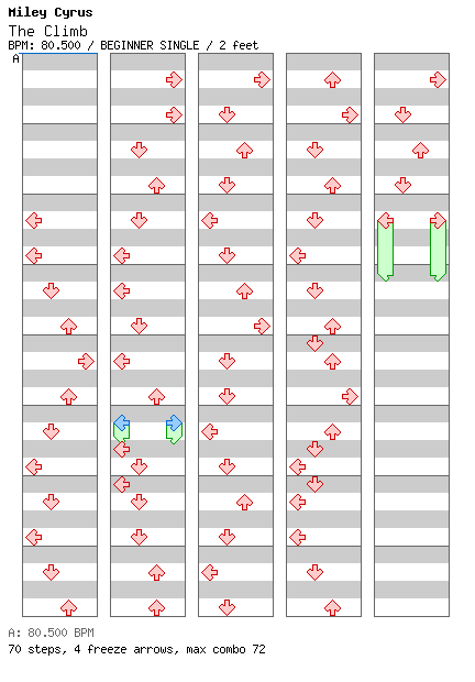The Climb / 4 / BEGINNER
