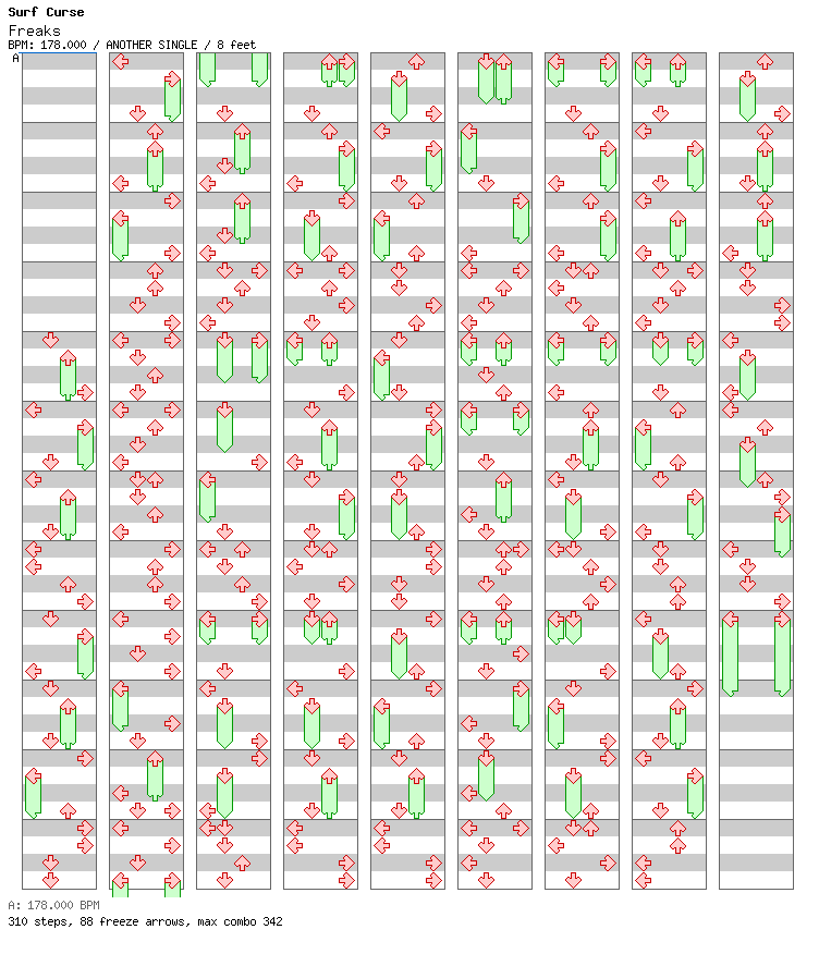 Freaks Surf Curse / 4 / ANOTHER