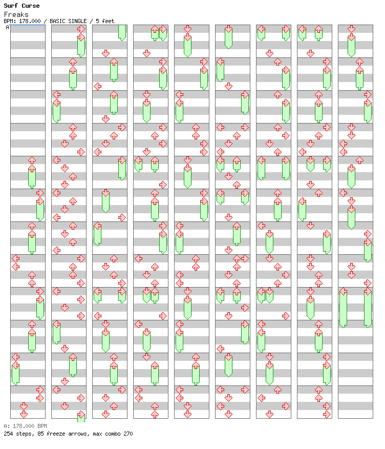Freaks Surf Curse / 4 / BASIC