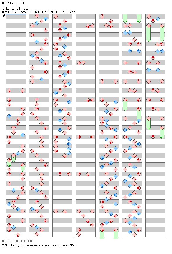 DAI 1 STAGE / 4 / ANOTHER