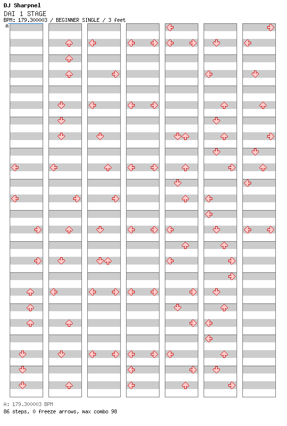 DAI 1 STAGE / 4 / BEGINNER