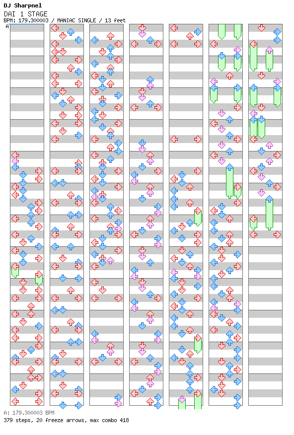 DAI 1 STAGE / 4 / MANIAC