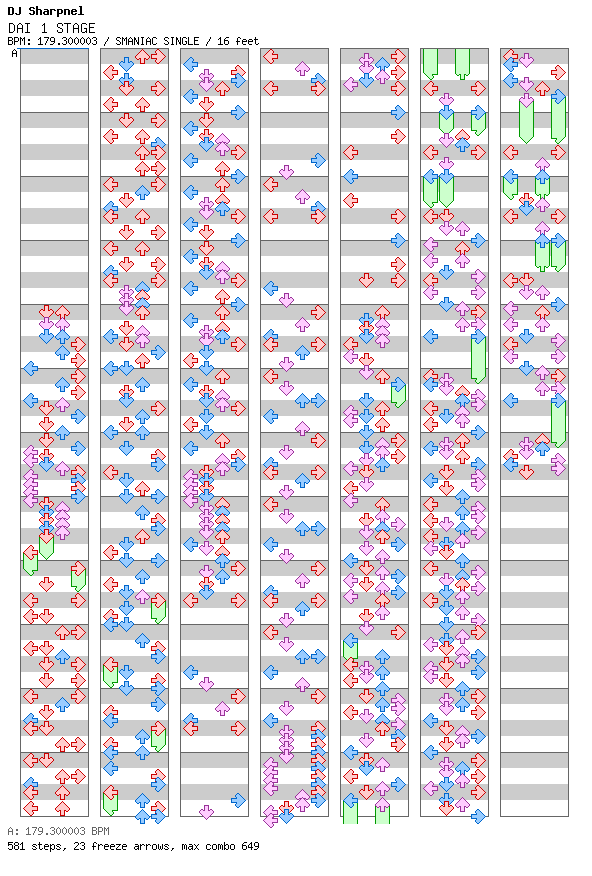 DAI 1 STAGE / 4 / SMANIAC