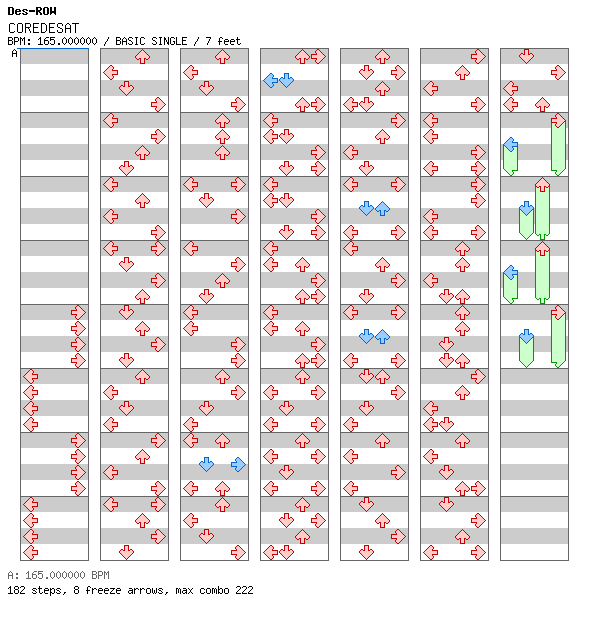 COREDESAT / 4 / BASIC