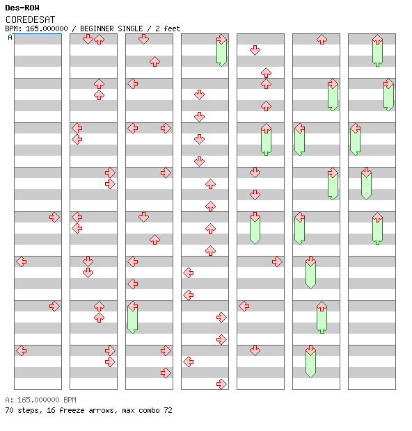 COREDESAT / 4 / BEGINNER