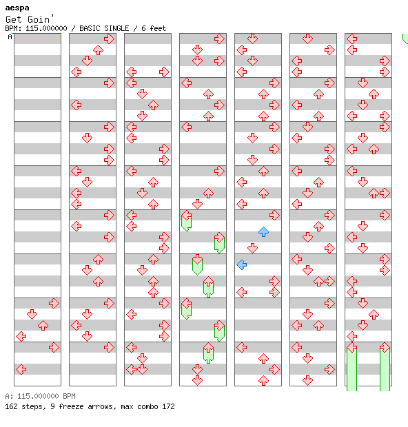Get Goin' / 4 / BASIC