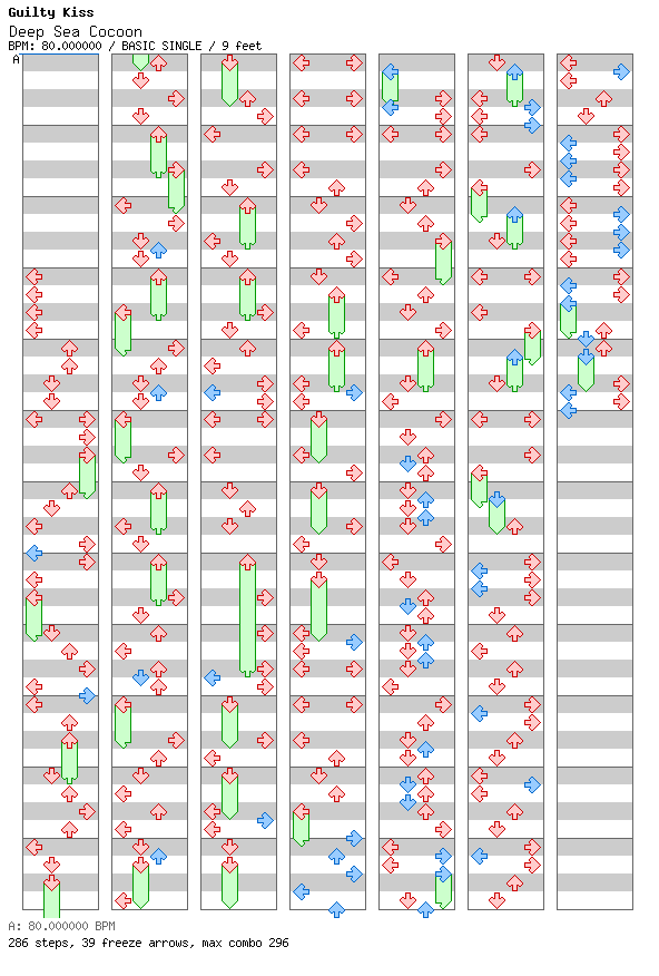 Deep Sea Cocoon / 4 / BASIC