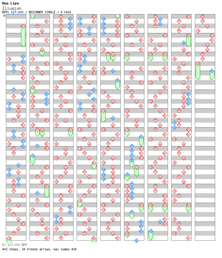 Illusion / 4 / BEGINNER