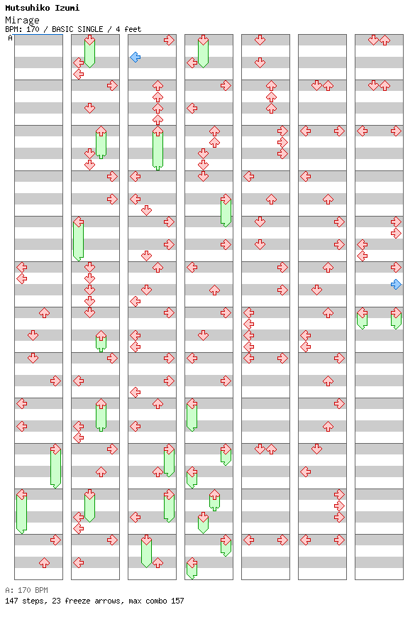 Mirage / 4 / BASIC