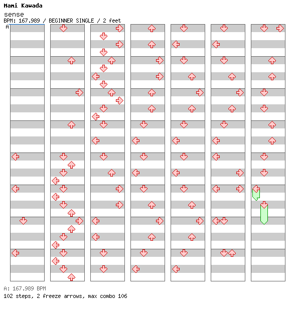 sense / 4 / BEGINNER
