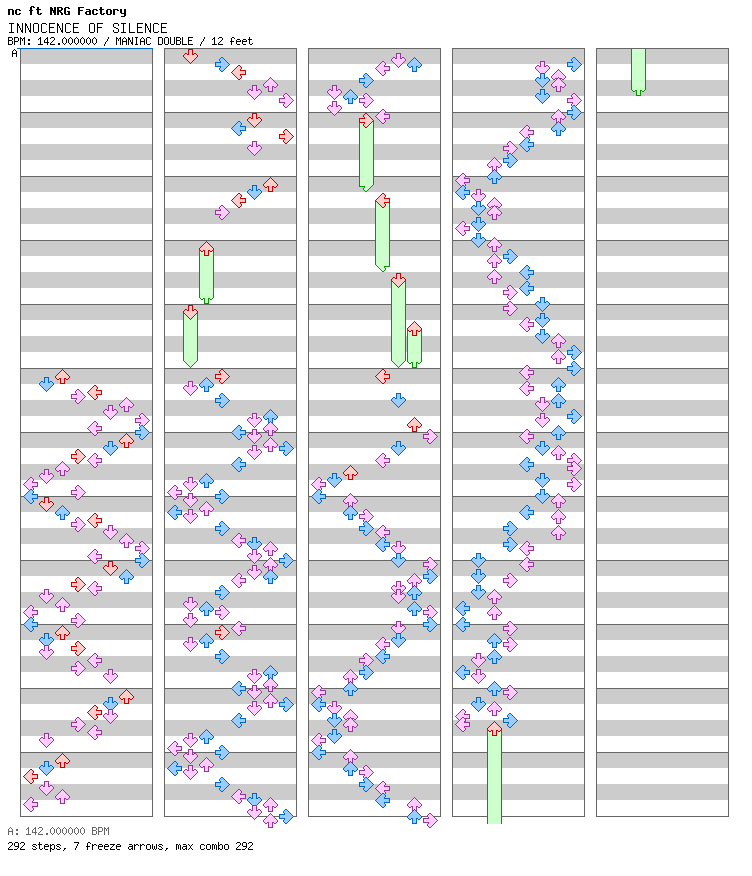 INNONCENCE OF SILENCE / 8 / MANIAC