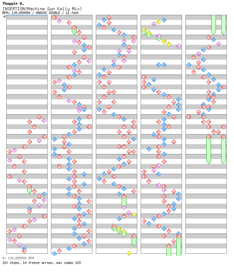 INSERTiON(Machine Gun Kelly Mix) / 8 / MANIAC